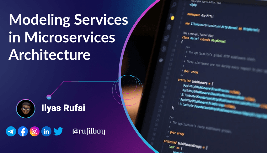 Day 73 - Modeling Services in Microservices Architecture