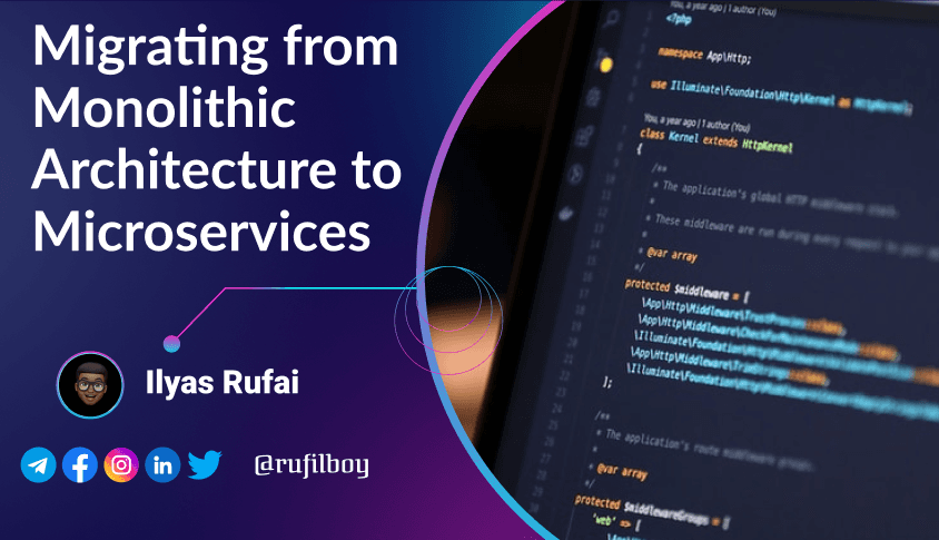Day 87 -Migrating from Monolithic Architecture to Microservices