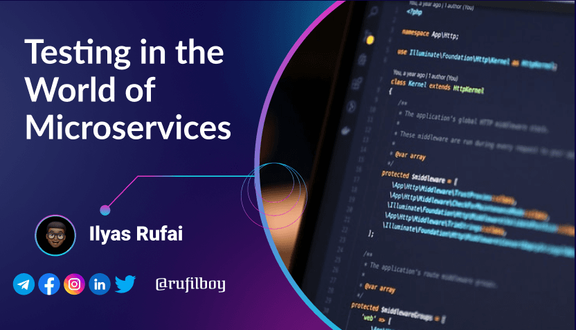Day 92 -Testing in the World of Microservices