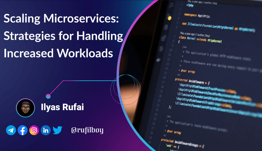 Day 94 -Scaling Microservices: Strategies for Handling Increased Workloads